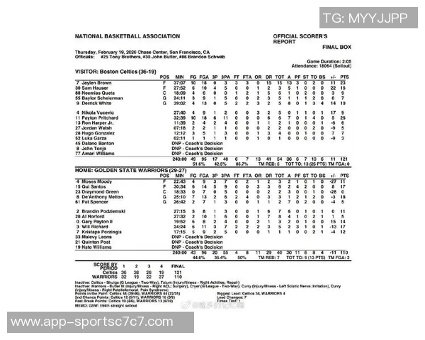 首节表现抢眼次节状态回落杰伦布朗半场数据分析与表现解读